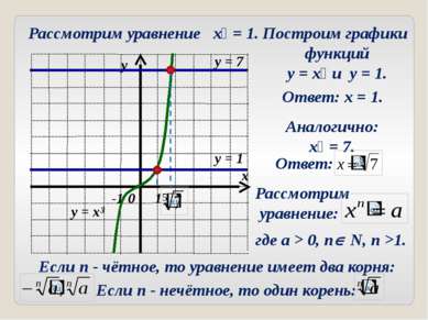 Рассмотрим уравнение x⁵ = 1. Построим графики функций y = x⁵ и y = 1. Аналоги...