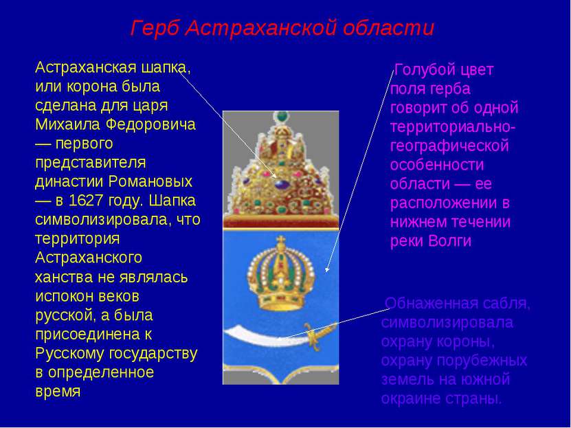 Герб Астраханской области Астраханская шапка, или корона была сделана для цар...