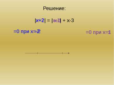 решений нет решений нет х=6 Ответ: х=6