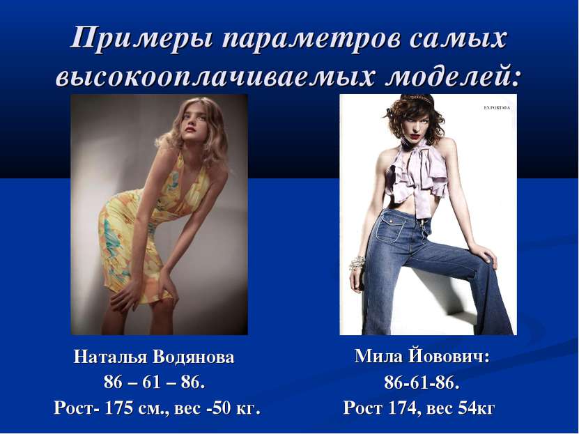 Примеры параметров самых высокооплачиваемых моделей: Наталья Водянова 86 – 61...