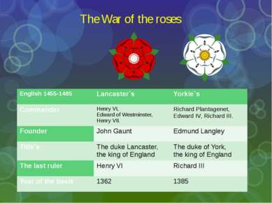 The War of the roses English1455-1485 Lancaster`s Yorkie`s Commander Henry VI...