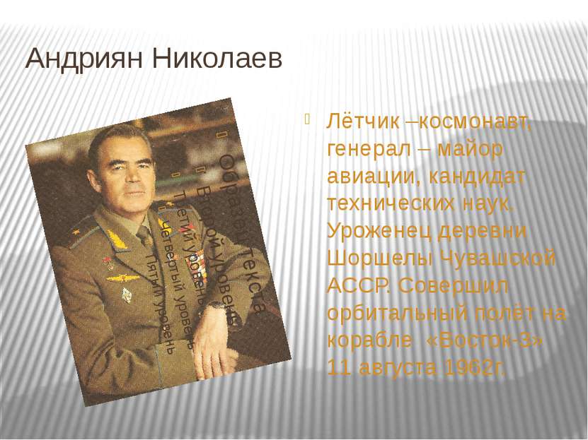 Андриян Николаев Лётчик –космонавт, генерал – майор авиации, кандидат техниче...