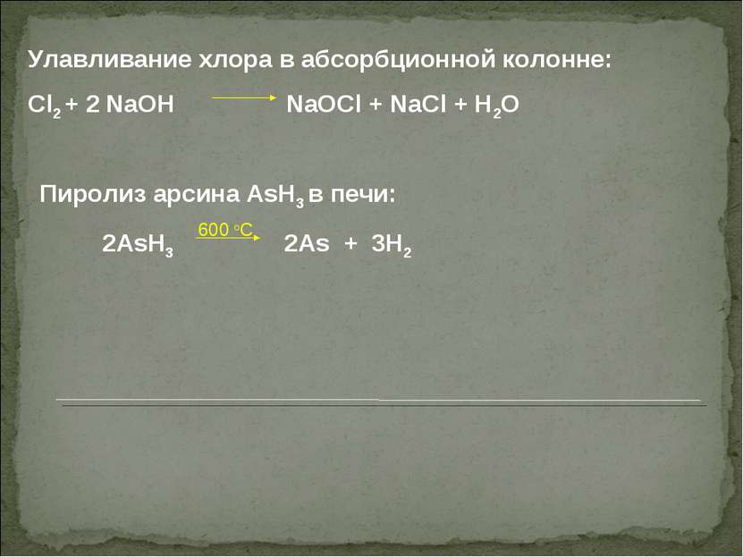 Улавливание хлора в абсорбционной колонне: Cl2 + 2 NaOH NaOCl + NaCl + H2O Пи...