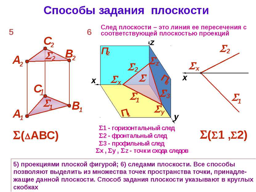 Способы задания плоскости 5) проекциями плоской фигурой; 6) следами плоскости...