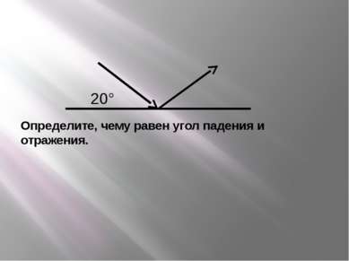 Определите, чему равен угол падения и отражения. 20°