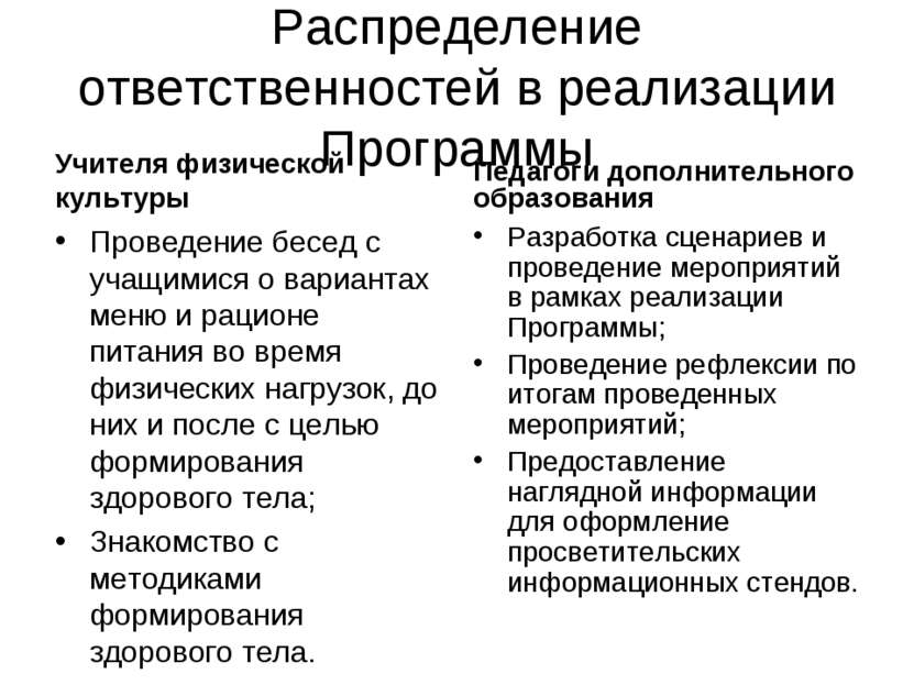 Распределение ответственностей в реализации Программы Учителя физической куль...