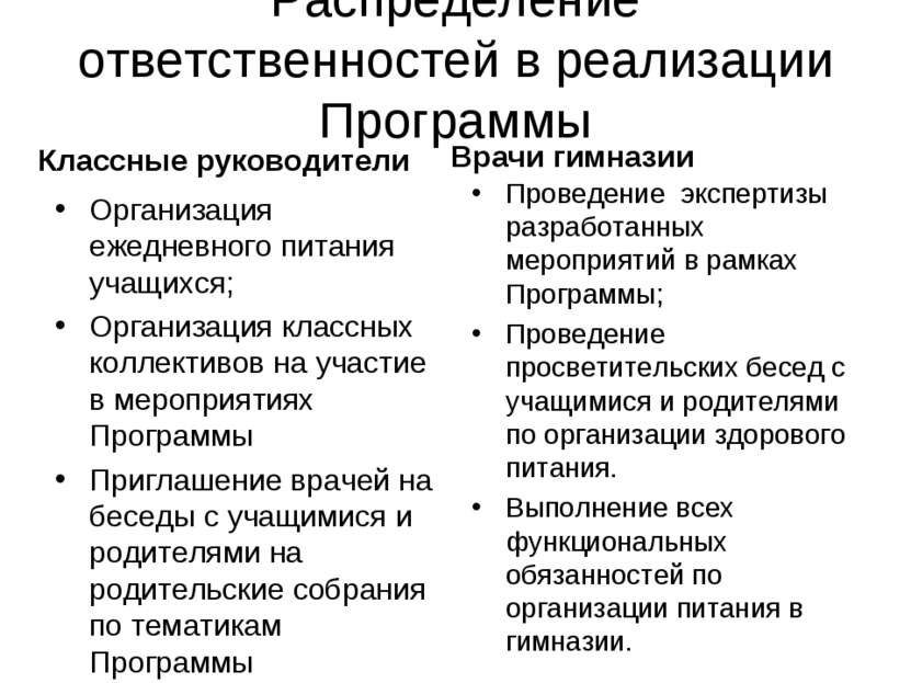 Распределение ответственностей в реализации Программы Классные руководители О...