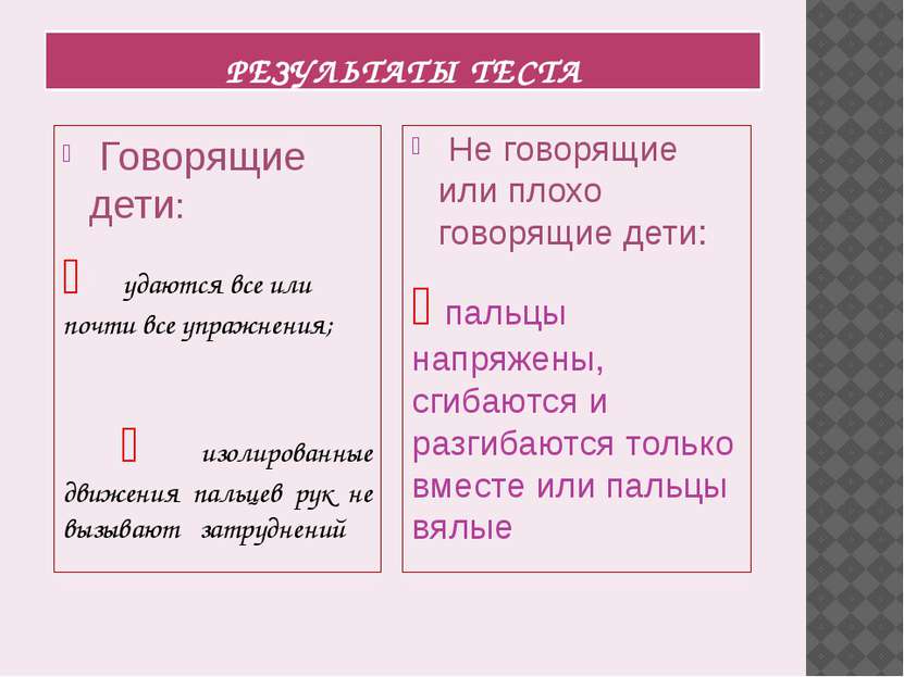 РЕЗУЛЬТАТЫ ТЕСТА Говорящие дети: удаются все или почти все упражнения; изолир...