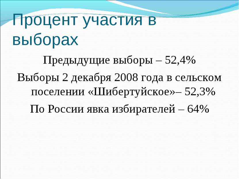 Процент участия в выборах Предыдущие выборы – 52,4% Выборы 2 декабря 2008 год...