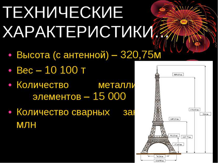 Высота (с антенной) 320,75м Вес 10 100 т Количество металлических элементов 1...