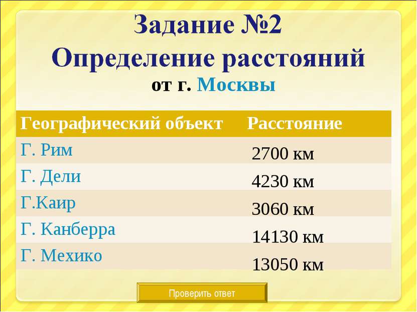 от г. Москвы Проверить ответ 2700 км 4230 км 3060 км 14130 км 13050 км Геогра...
