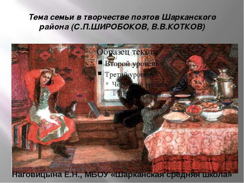 Тема семьи в творчестве поэтов Шарканского района (С.П.ШИРОБОКОВ, В.В.КОТКОВ)...