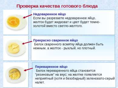 Прекрасно сваренное яйцо Белок сваренного всмятку яйца должен быть нежным, а ...