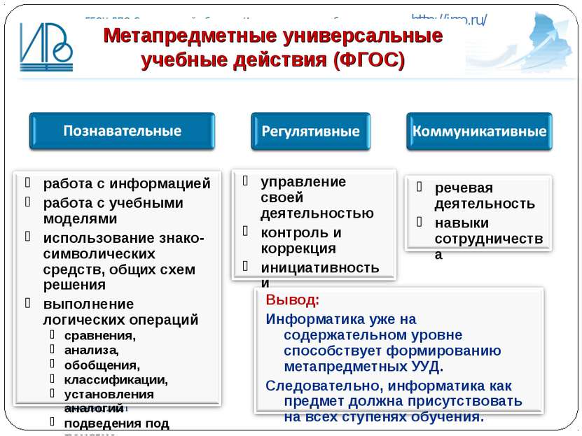Метапредметные универсальные учебные действия (ФГОС) Москва, 2011 http://irro...