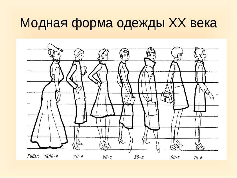 Модная форма одежды XX века