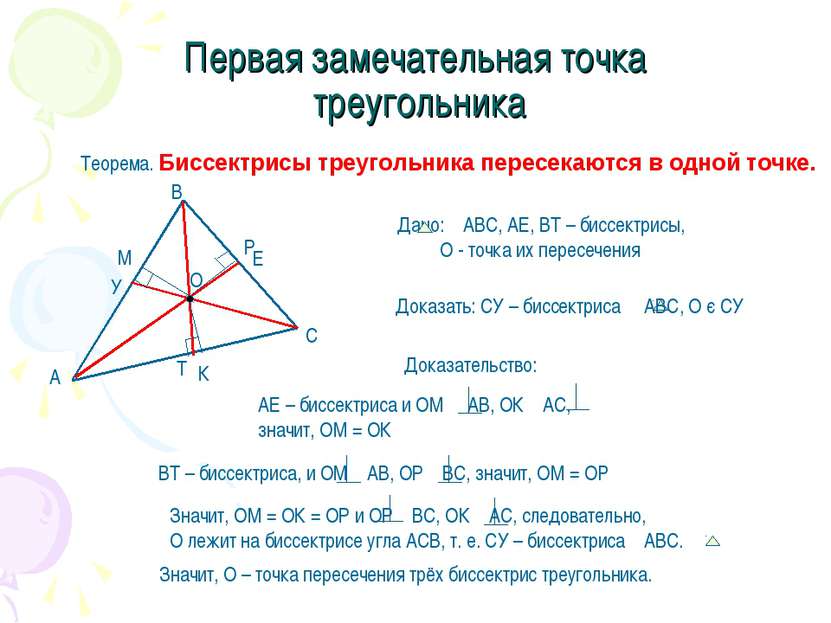 Первая замечательная точка треугольника Теорема. Биссектрисы треугольника пер...