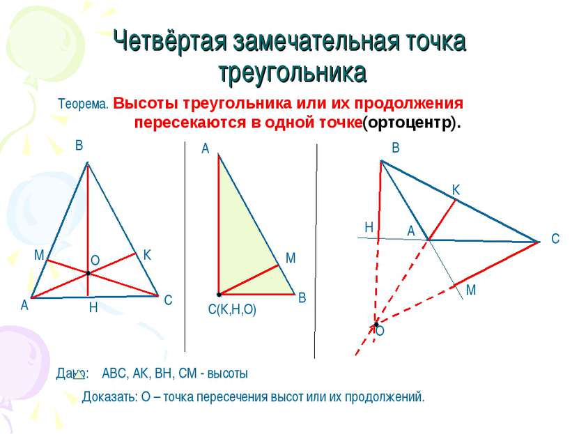 Четвёртая замечательная точка треугольника Теорема. Высоты треугольника или и...