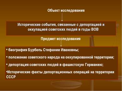 Исторические события, связанные с депортацией и оккупацией советских людей в ...