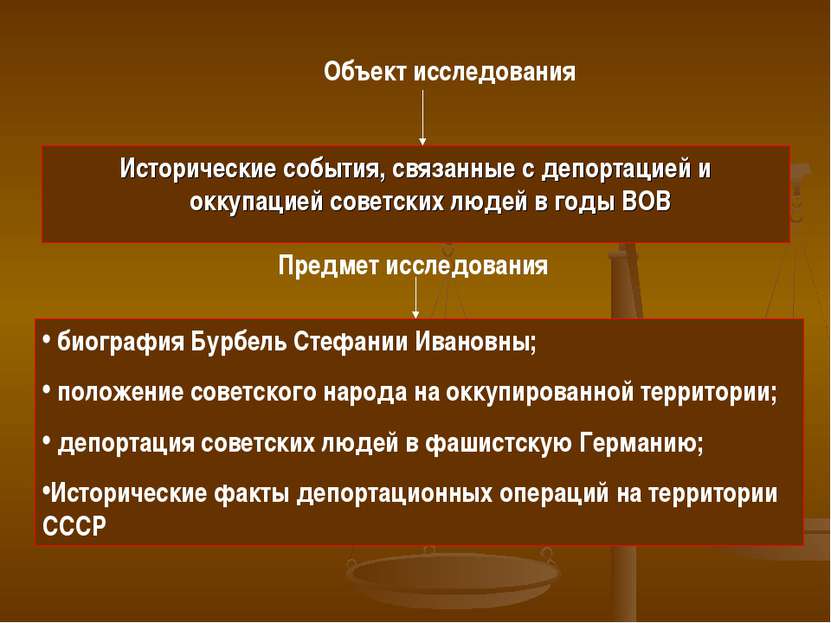 Исторические события, связанные с депортацией и оккупацией советских людей в ...