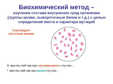 Биохимический метод – изучение состава внутренних сред организма (группы кров...