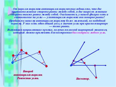 От параллелограмма антипараллелограмм унаследовал то, что две противоположные...