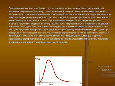 Распределение энергии по частотам, т. е. спектральная плотность интенсивности...