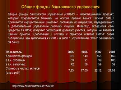Общие фонды банковского управления http://www.naufor.ru/tree.asp?n=6532 Общие...