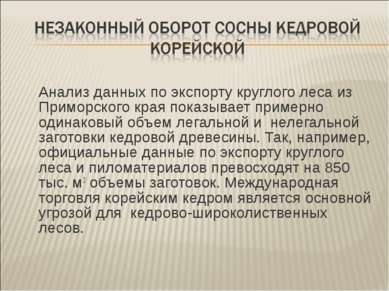 Анализ данных по экспорту круглого леса из Приморского края показывает пример...