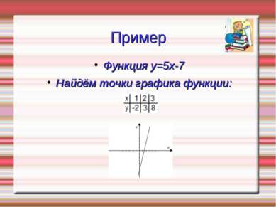 Пример Функция y=5x-7 Найдём точки графика функции: