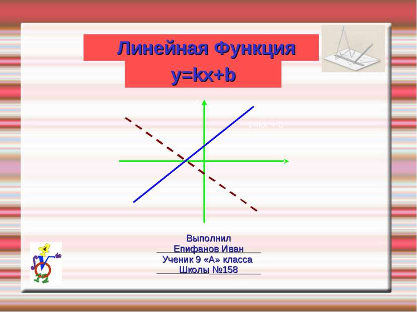 y=kx+b Линейная Функция Выполнил Епифанов Иван Ученик 9 «А» класса Школы №158...