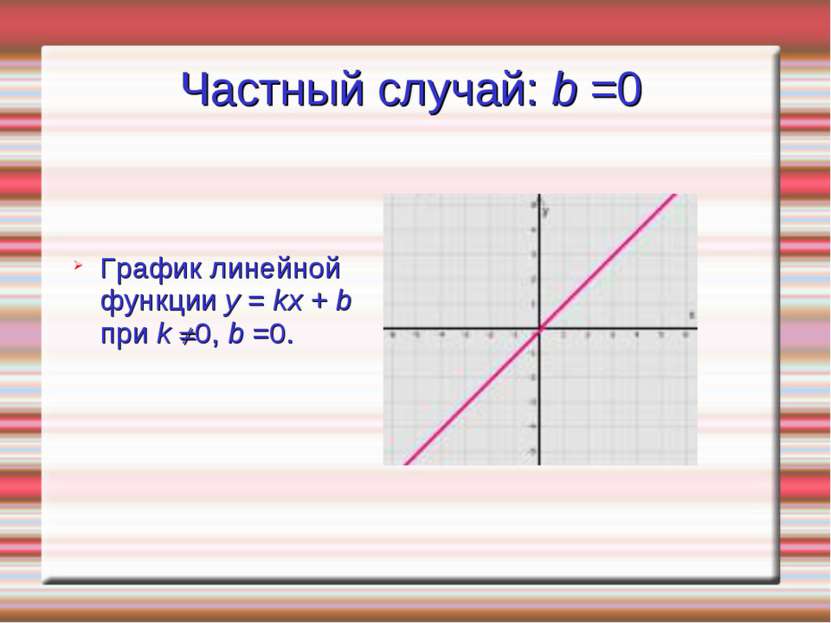Частный случай: b =0 График линейной функции y = kx + b при k 0, b =0.
