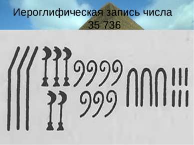 Иероглифическая запись числа 35 736