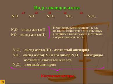Виды оксидов азота N2O NO N2O3 NO2 N2O5 +1 +2 +3 +4 +5 N2O – оксид азота(I) N...