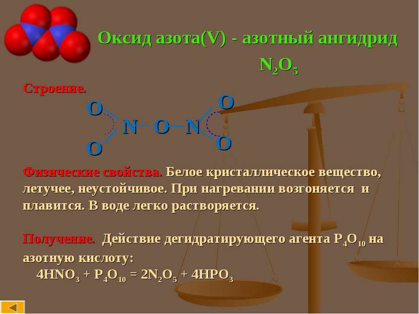Оксид азота(V) - азотный ангидрид Строение. N O N Физические свойства. Белое ...