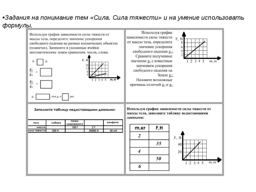 Задания на понимание тем «Сила. Сила тяжести» и на умение использовать формулы.