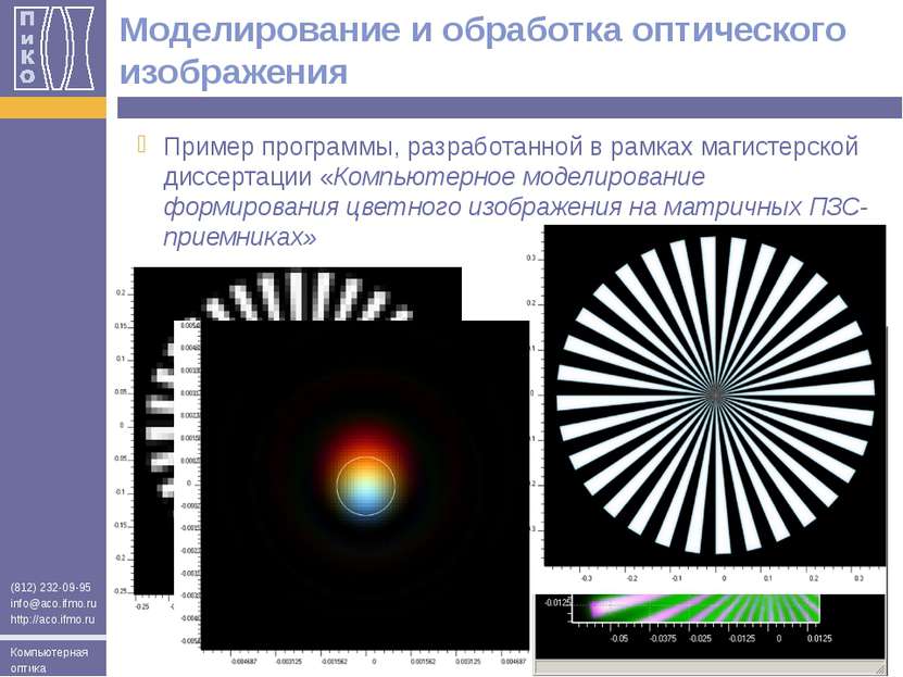 Моделирование и обработка оптического изображения Пример программы, разработа...