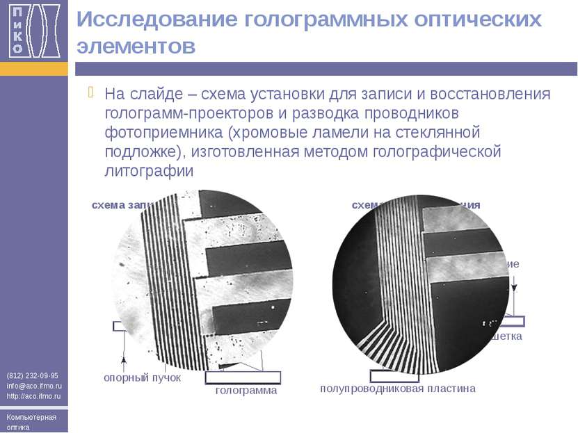 Исследование голограммных оптических элементов На слайде – схема установки дл...