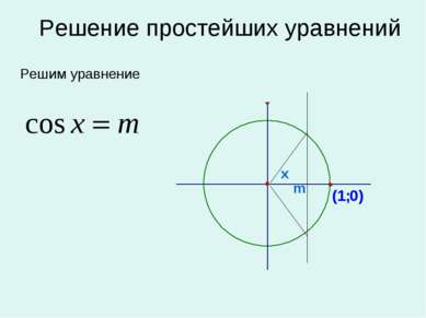 Решение простейших уравнений Решим уравнение m x