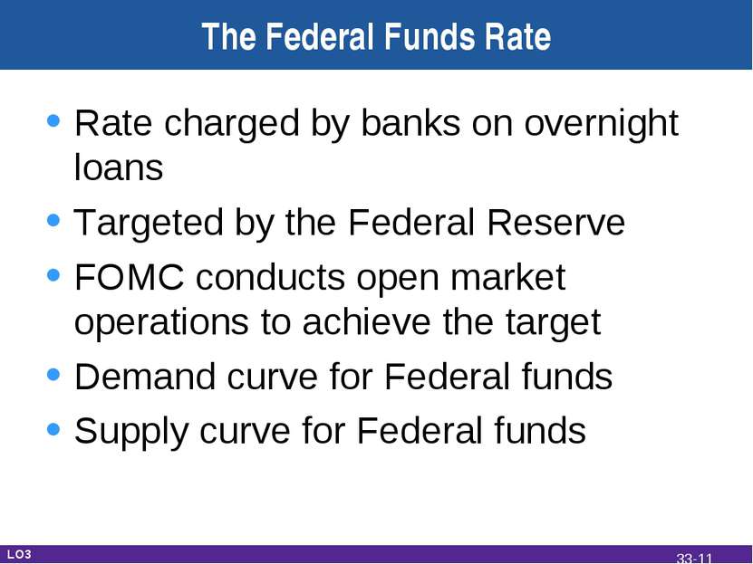 The Federal Funds Rate Rate charged by banks on overnight loans Targeted by t...