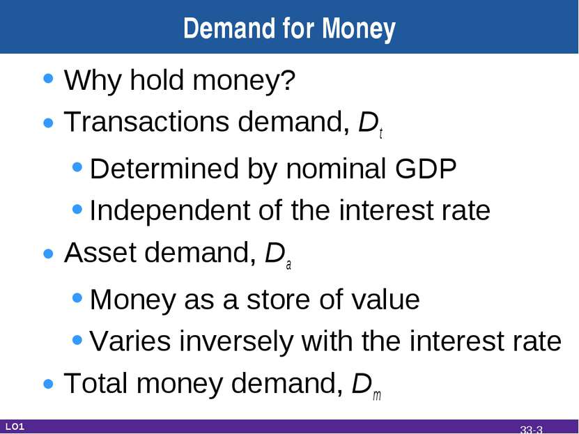Demand for Money Why hold money? Transactions demand, Dt Determined by nomina...