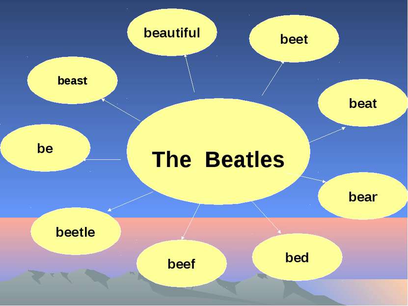 The Beatles beautiful beet beast be beat bear bed beef beetle