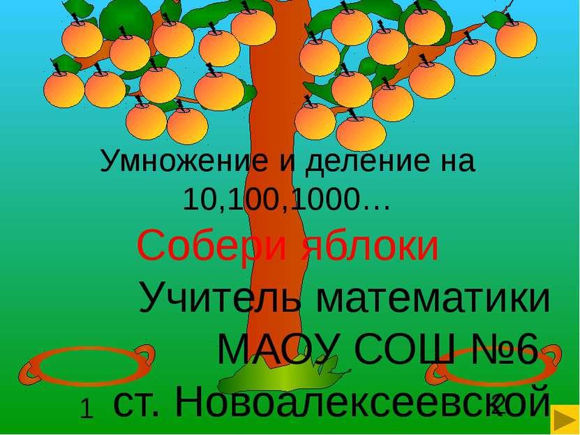 Умножение и деление на 10,100,1000… Собери яблоки Учитель математики МАОУ СОШ...