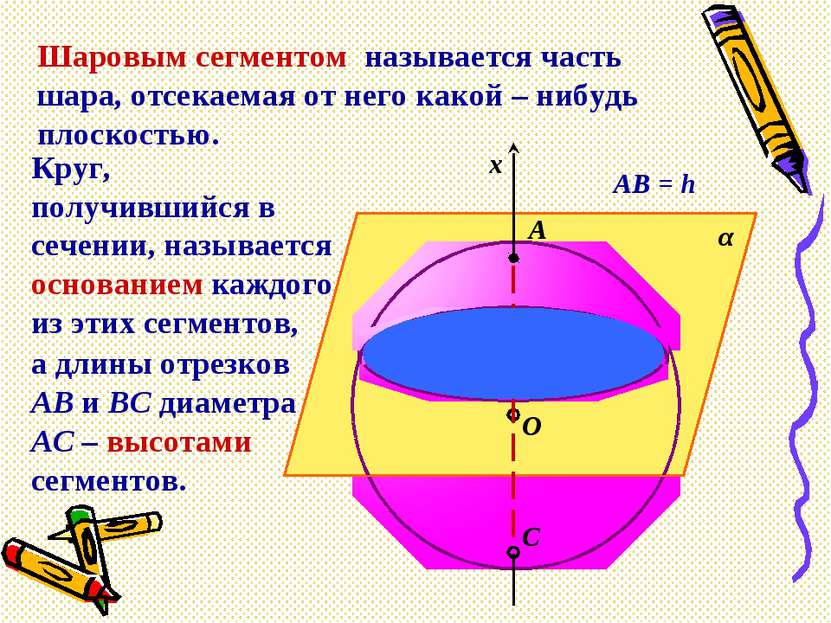 С О В α х АВ = h А Шаровым сегментом называется часть шара, отсекаемая от нег...