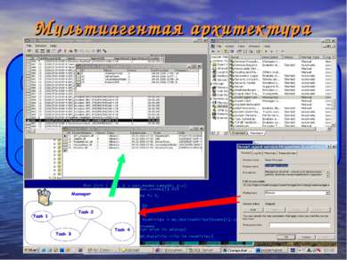 Мультиагентая архитектура Manager Information Environment Weather Finder Vacc...