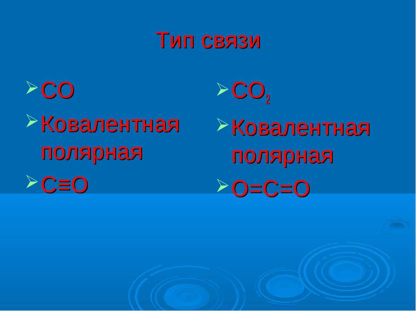 Тип связи СО Ковалентная полярная С≡О СО2 Ковалентная полярная О=С=О