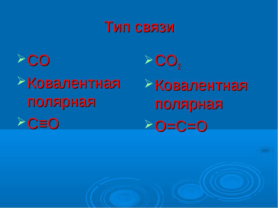 Кислородные соединения углерода 9. Со2 ковалентная Полярная связь. Со2 ковалентная Полярная связь схема. Co2 ковалентная Полярная. Ковалентная связь о2.