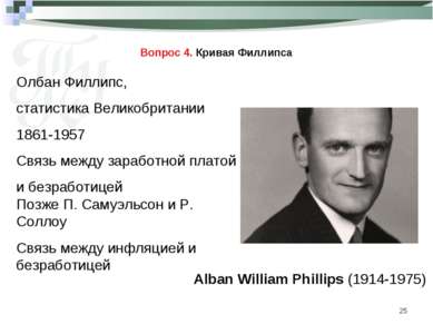* Вопрос 4. Кривая Филлипса Alban William Phillips (1914-1975) Олбан Филлипс,...