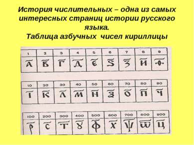 История числительных – одна из самых интересных страниц истории русского язык...