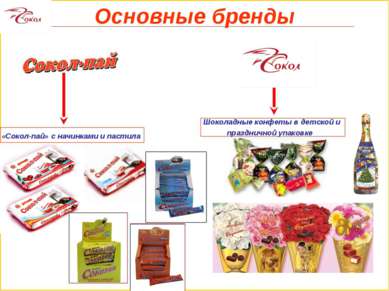 Основные бренды Шоколадные конфеты в детской и праздничной упаковке «Сокол-па...