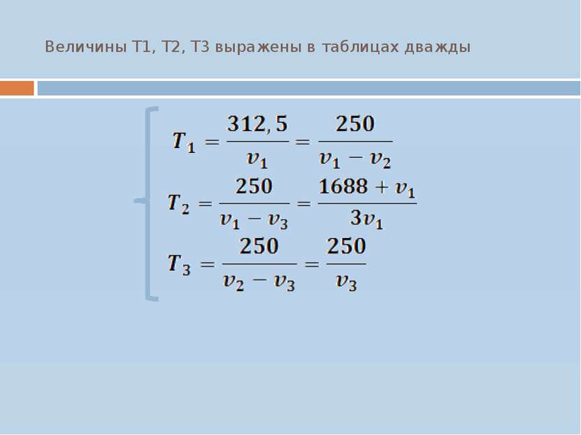 Величины T1, T2, T3 выражены в таблицах дважды